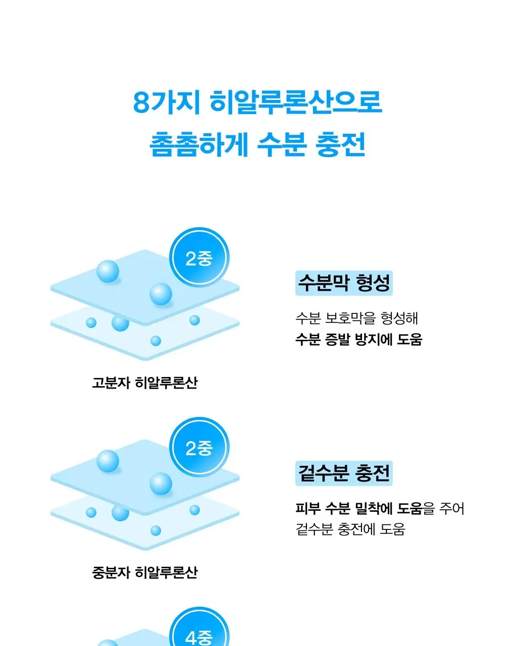 [10초수분충전] 아비브 수분초 히알루론 패드 하이드레이팅 터치 75매 기획 (+10매 추가 증정) 상세페이지 15
